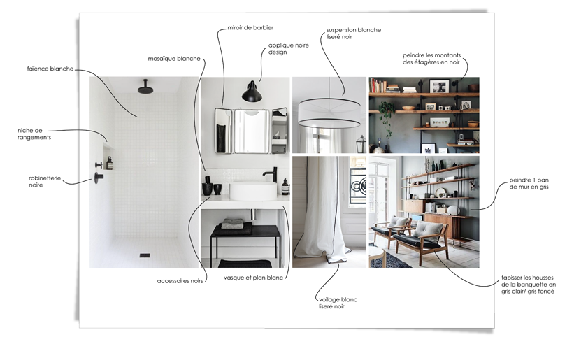 moodboard_bureau_sde