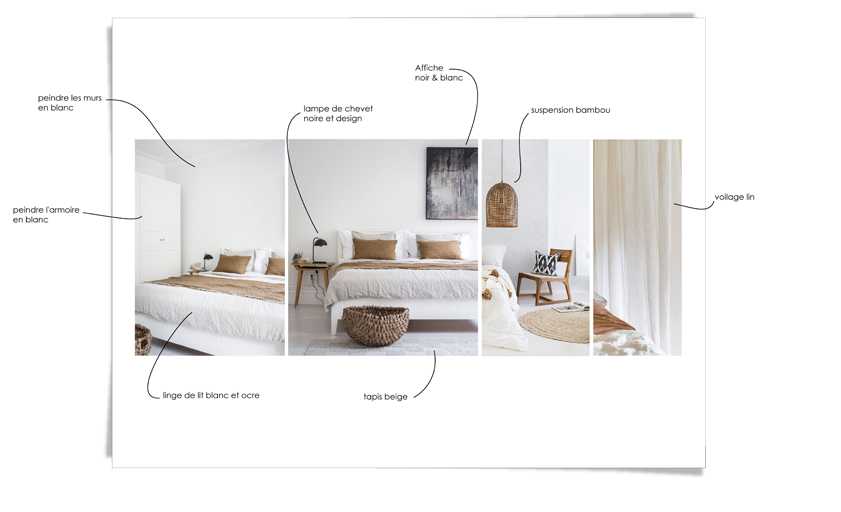 moodboard_chambre.png