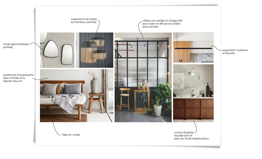 moodboard_entree
