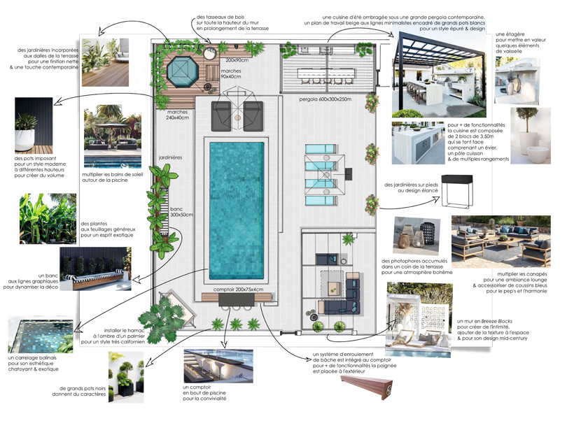 amenagement_terrasse