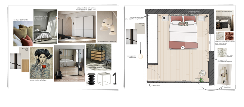 moodboard_plan_au_sol_Chambre_Parentale