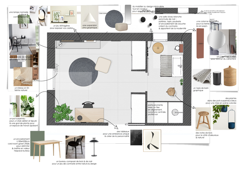 moodboard_plan_au_sol_bureau_salle_d_eau