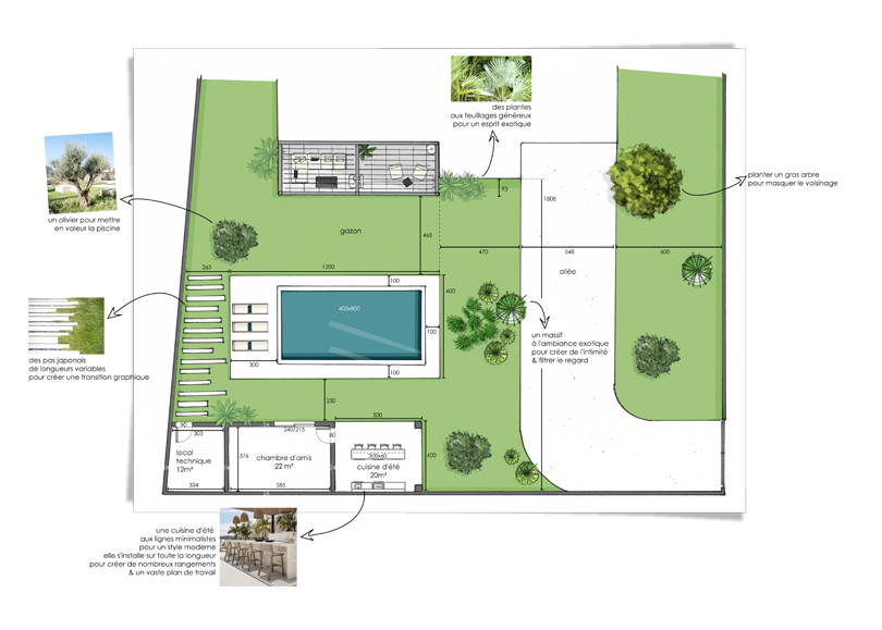 plan_au_sol_exterieur